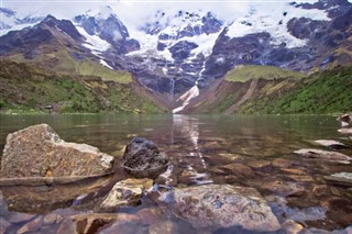 Peru weather forecast