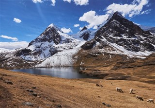 Peru weather forecast