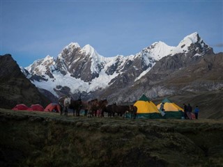 Peru weather forecast