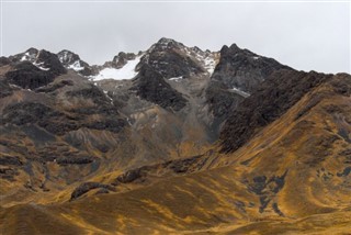 Peru prognoza pogody