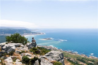 Portugal weather forecast