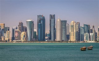 Qatar weather forecast