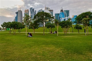 Qatar weather forecast