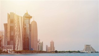 Qatar weather forecast