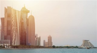 Qatar weather forecast