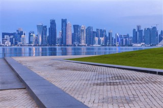 Qatar weather forecast