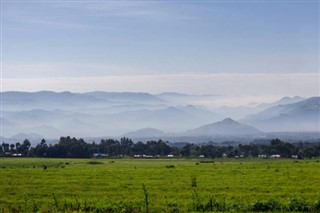 Rwanda weather forecast