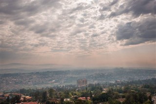 Rwanda weather forecast