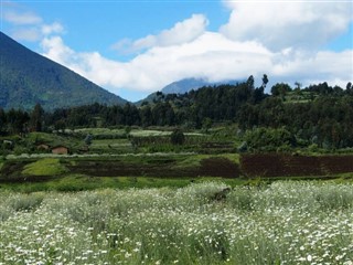 Rwanda weather forecast