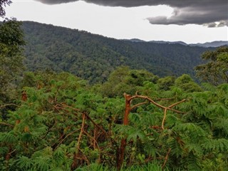 Ruanda pronóstico del tiempo