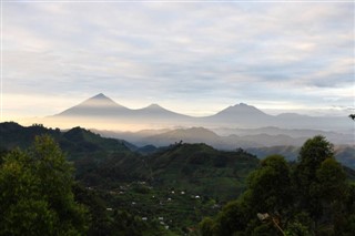 Rwanda weather forecast