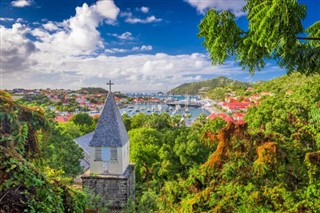 Saint Barthelemy  weather forecast