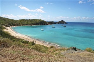 Saint Barthelemy  weather forecast