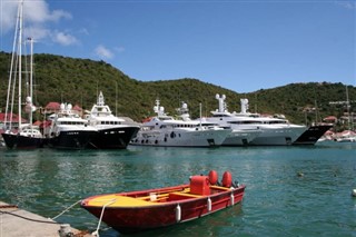 Saint Barthelemy  weather forecast