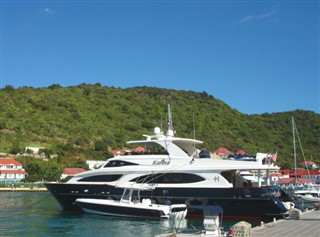 Saint Barthelemy  weather forecast