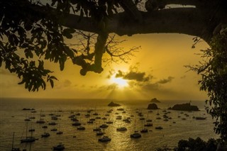 Saint Barthelemy  weather forecast