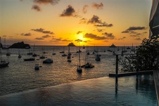 Saint Barthelemy  weather forecast