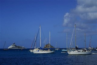 Saint Barthelemy  weather forecast