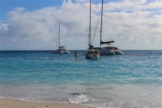 Saint Barthelemy  weather forecast