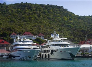 Saint Barthelemy  weather forecast