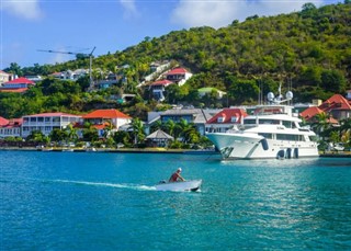 Saint Barthelemy  weather forecast