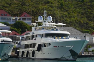 Saint Barthelemy  weather forecast