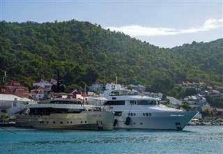 Saint Barthelemy  weather forecast