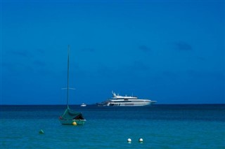 Saint Barthelemy  weather forecast