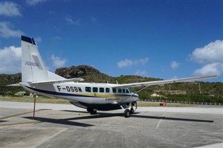 Saint Barthelemy  weather forecast