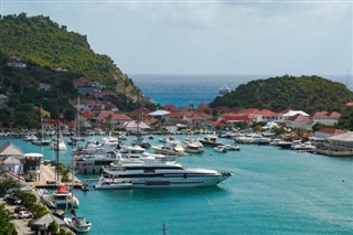 Saint Barthelemy  weather forecast