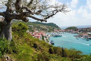 Saint Barthelemy  weather forecast