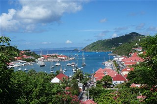 Saint Barthelemy  weather forecast