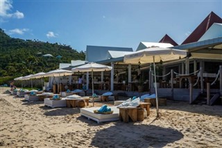 Saint Barthelemy  weather forecast