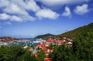 Saint Barthelemy  weather forecast