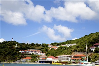 Saint Barthelemy  weather forecast