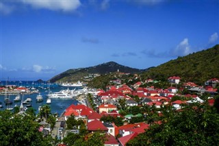 Saint Barthelemy  weather forecast