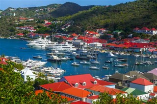 Saint Barthelemy  weather forecast