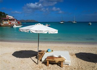 Saint Barthelemy  weather forecast