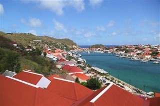 Saint Barthelemy  weather forecast