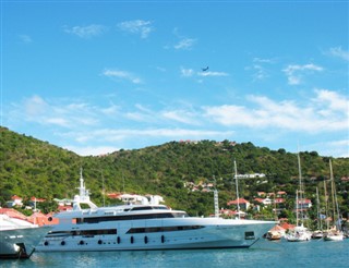 Saint Barthelemy  weather forecast