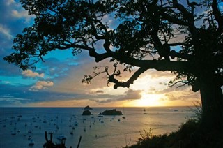 Saint Barthelemy  weather forecast