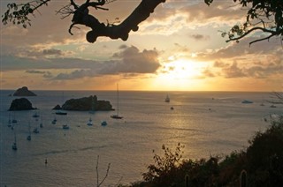 Saint Barthelemy  weather forecast