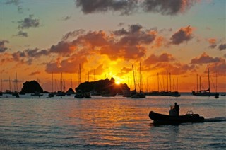 San Bartolomé pronóstico del tiempo