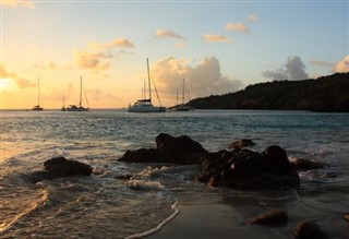 Saint Barthelemy  weather forecast