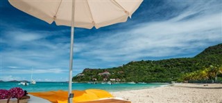 Saint Barthelemy  weather forecast