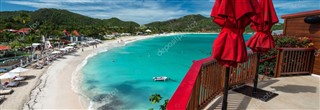 Saint Barthelemy  weather forecast