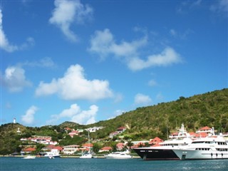 Saint Barthelemy  weather forecast