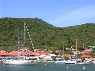 Saint Barthelemy  weather forecast