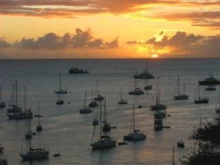 Saint Barthelemy  weather forecast