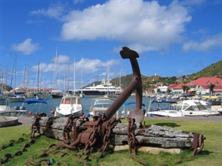 Saint Barthelemy  weather forecast